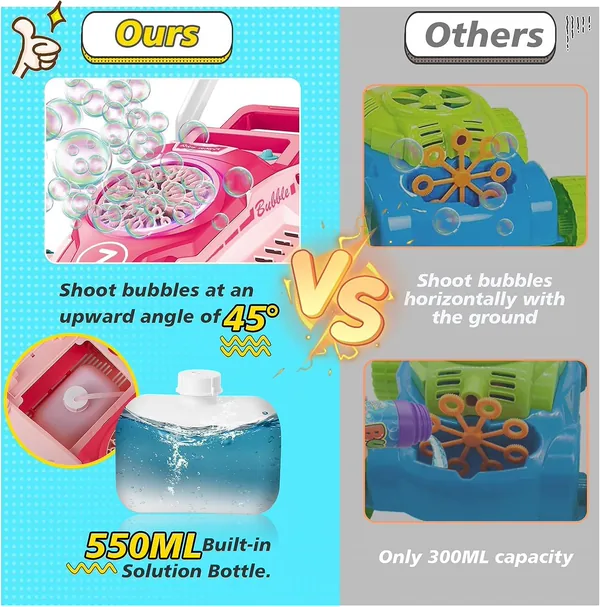 YR303121 Bubble Lawn Mower Machine Bubble Gun for Toddlers Automatic