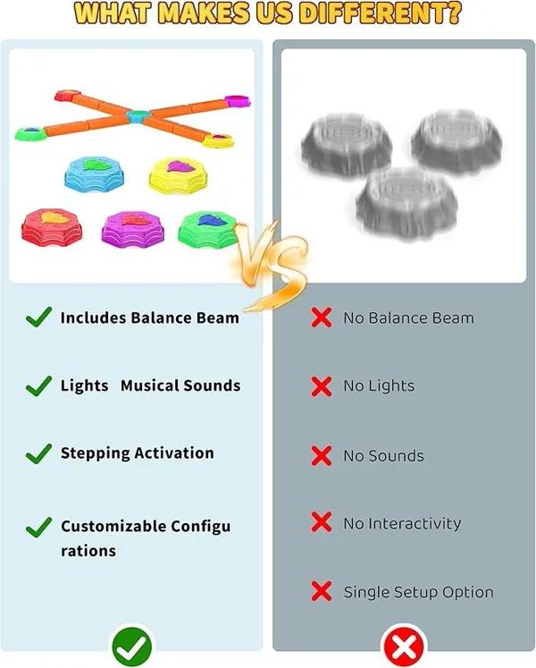 YR338354 Balance Beams Stepping Stones for Kids 13 Piece Light up Mus