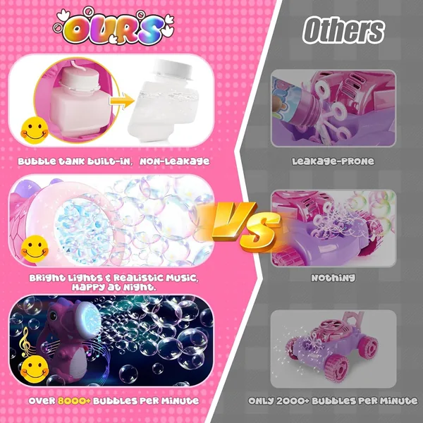 YR290611 Children Plastic Bubbles Maker Automatic Dinosaur Bubble Mac