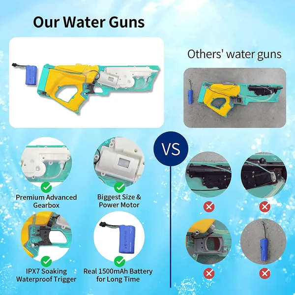 YR266689 Songkran Electric Water Gun Automatic Reload Water Squirt Gu
